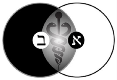 A black circle on the left with Hebrew letter Beth in the center, overlapping with a white circle on the right with the Hebrew letter Aleph in the Center.  In the area of the overlap, is an almond shaped geometry holding two interlaced snakes on a pole, representing the caduceus.
