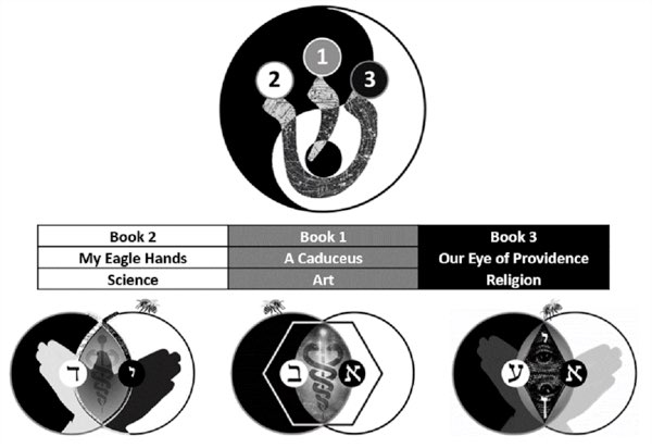 TCO Series graphic