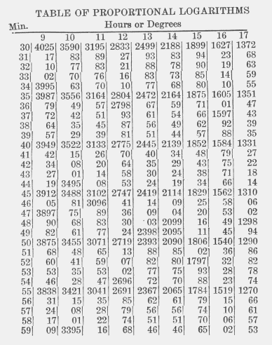 Image 47