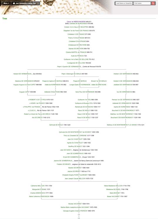 Image 3302