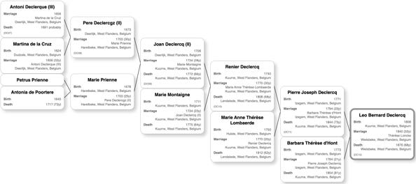Image 1388