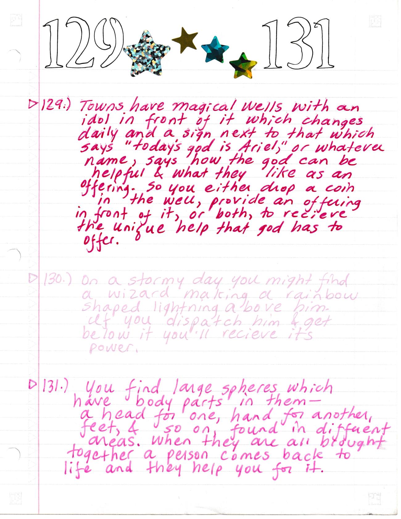 Image 38