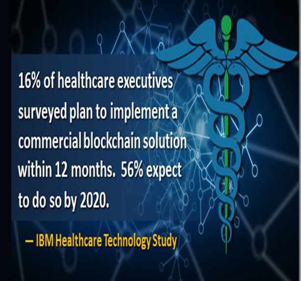 How blockchain and AI will transform healthcare